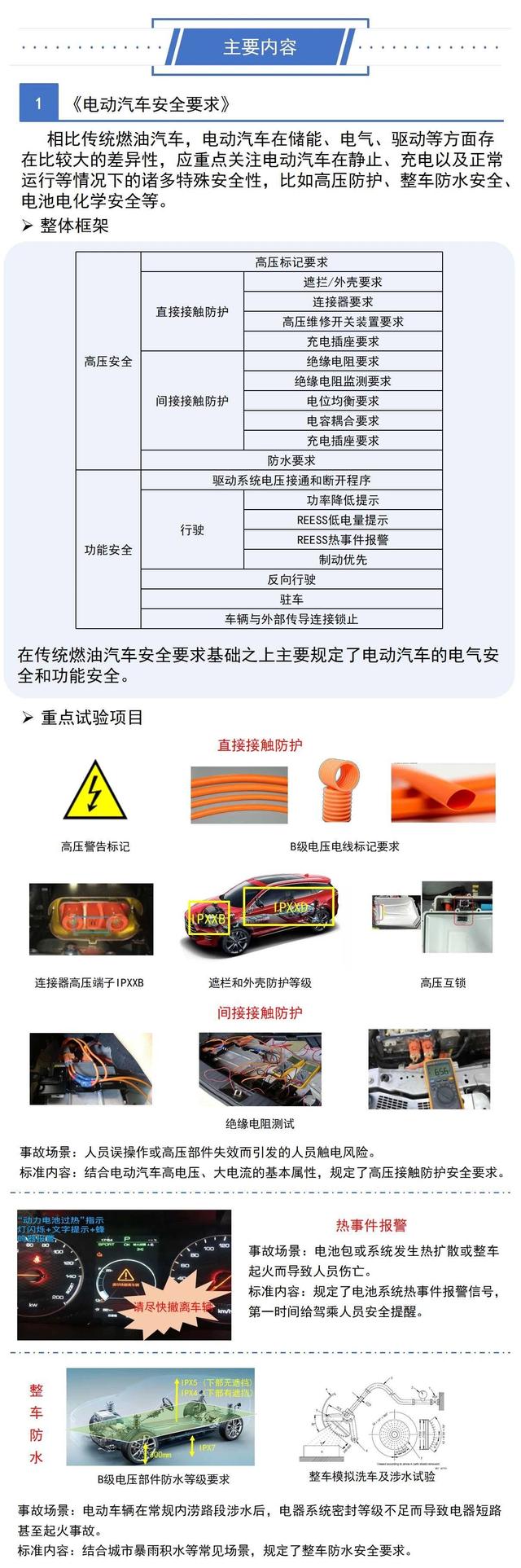 一圖看懂工信部三項電動(dòng)汽車(chē)強制性國家標準(圖2)