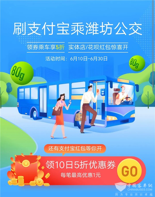 喜訊！濰坊公交車(chē)支付寶刷碼乘業(yè)務(wù)即將上線(xiàn)(圖1)