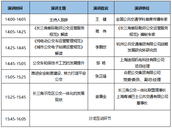 7大會(huì )議日程新鮮出爐！CIBE 2020上海國際客車(chē)展等您來(lái)！(圖17)