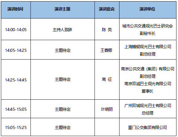 7大會(huì )議日程新鮮出爐！CIBE 2020上海國際客車(chē)展等您來(lái)！(圖31)