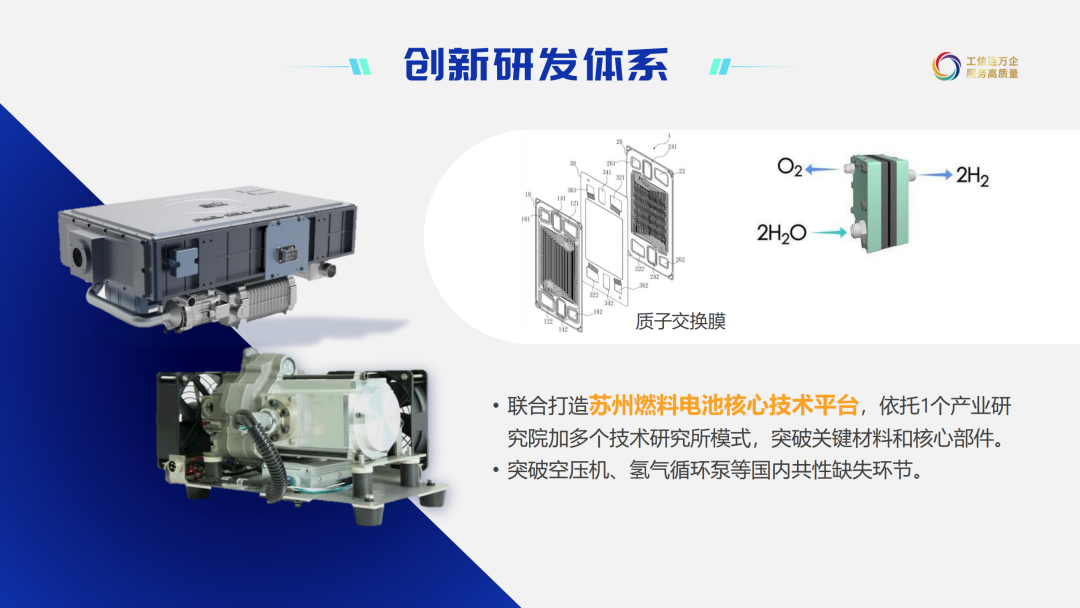 2035年建成70座加氫站，一文讀懂蘇州氫能規劃及氫能發(fā)展白皮書(shū)(圖6)