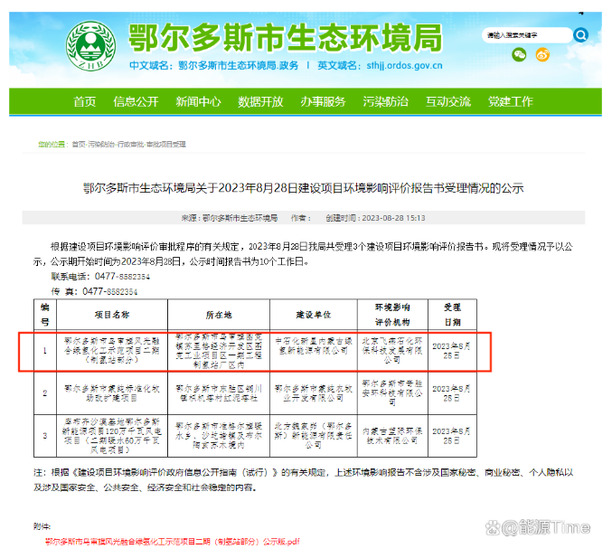 單體2000Nm3/h電解槽即將批量化應用(圖1)