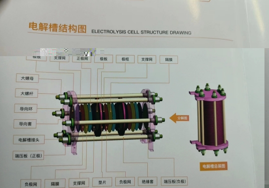 制氫降本30%！云上氫能(常州)發(fā)布電解制氫系統(圖1)