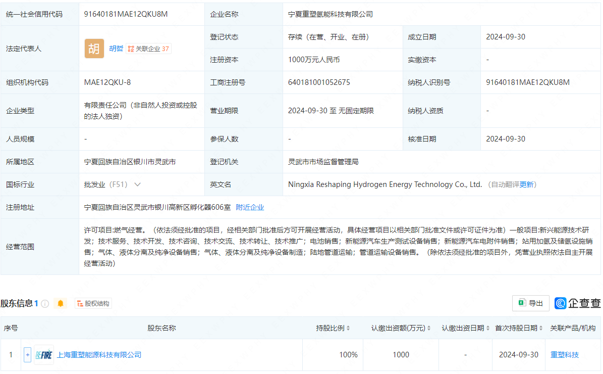 1000萬！重塑科技成立氫能公司(圖1)