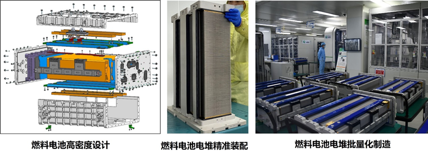 氫晨科技科研成果榮獲上海市科技進(jìn)步獎一等獎(圖2)